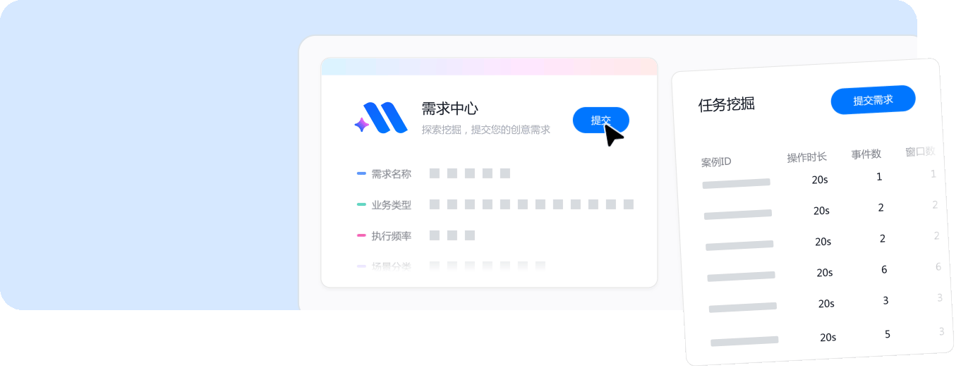 传统RPA (自动化脚本)