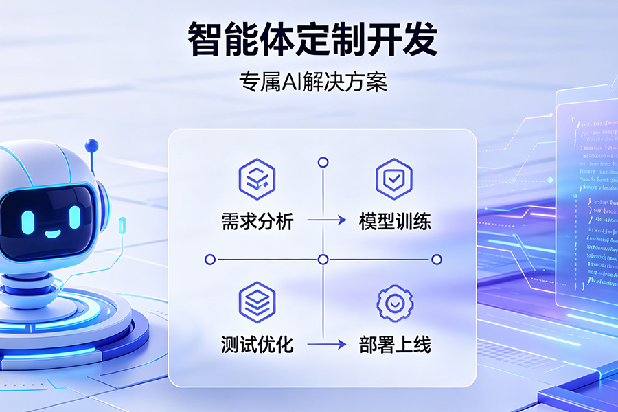 智能体定制开发：企业数字化转型的核心路径