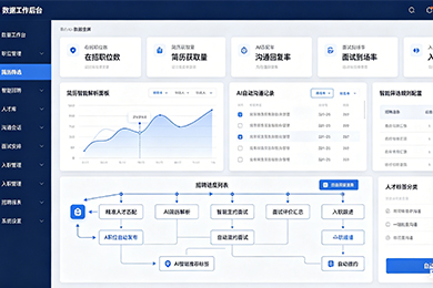 Boss直聘招聘智能体