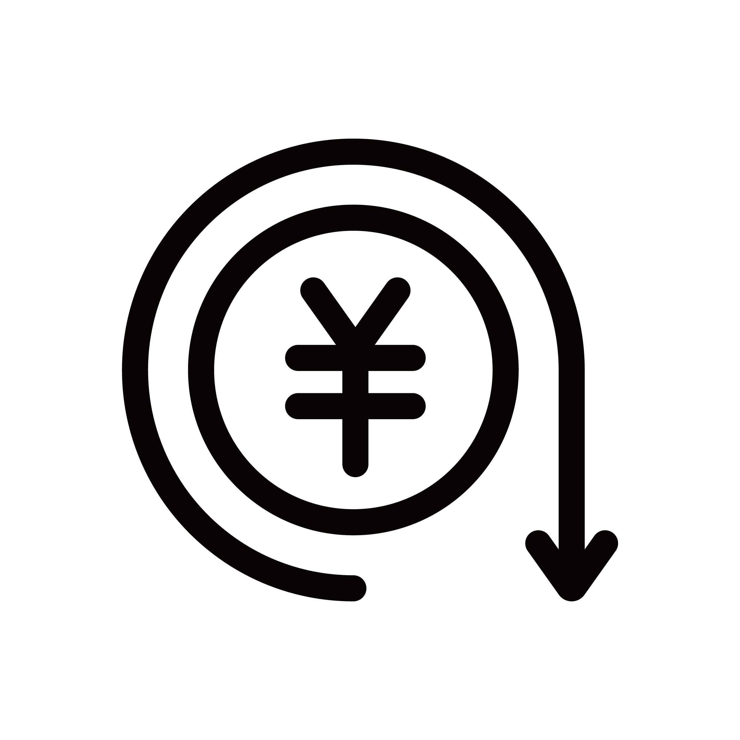 追求降本增效的成长团队