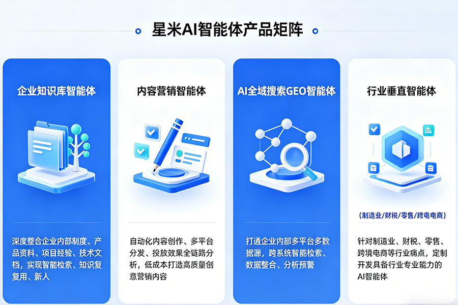 星米AI智能体产品矩阵