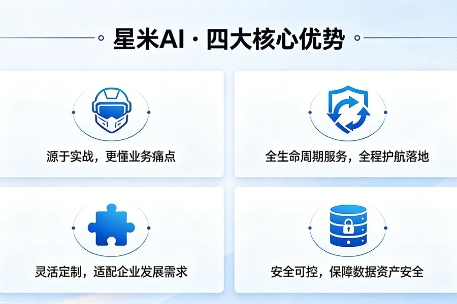 AI智能体定制开发