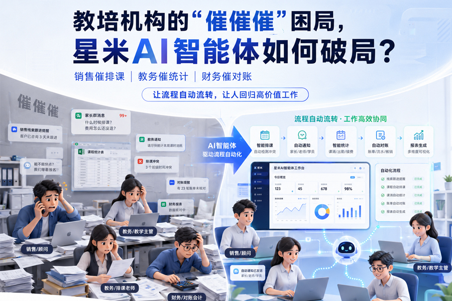 星米AI智能体