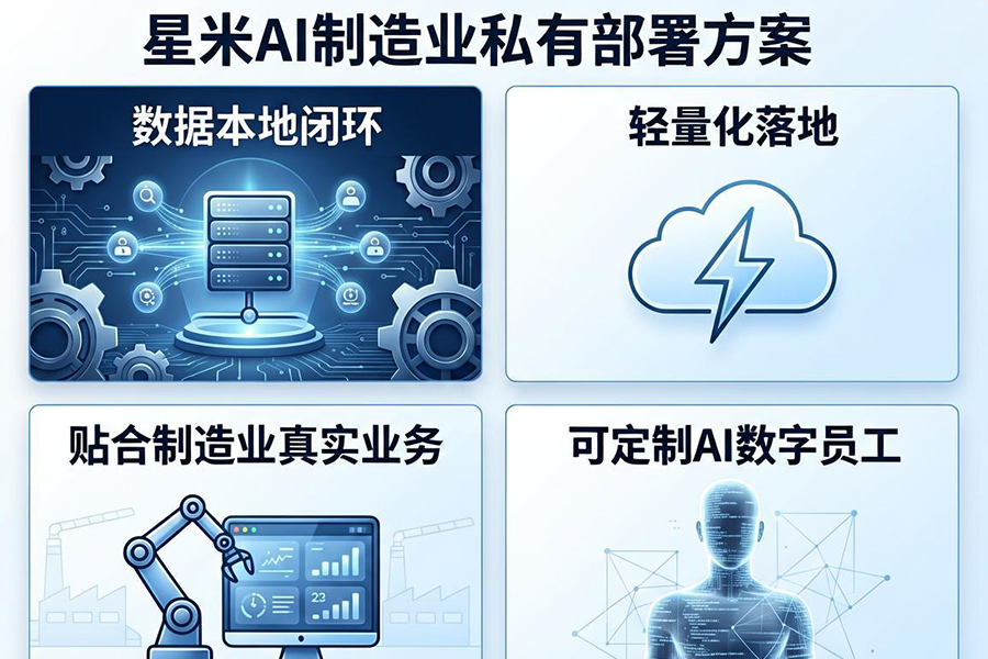公有云AI不安全？制造业私有部署AI解决方案