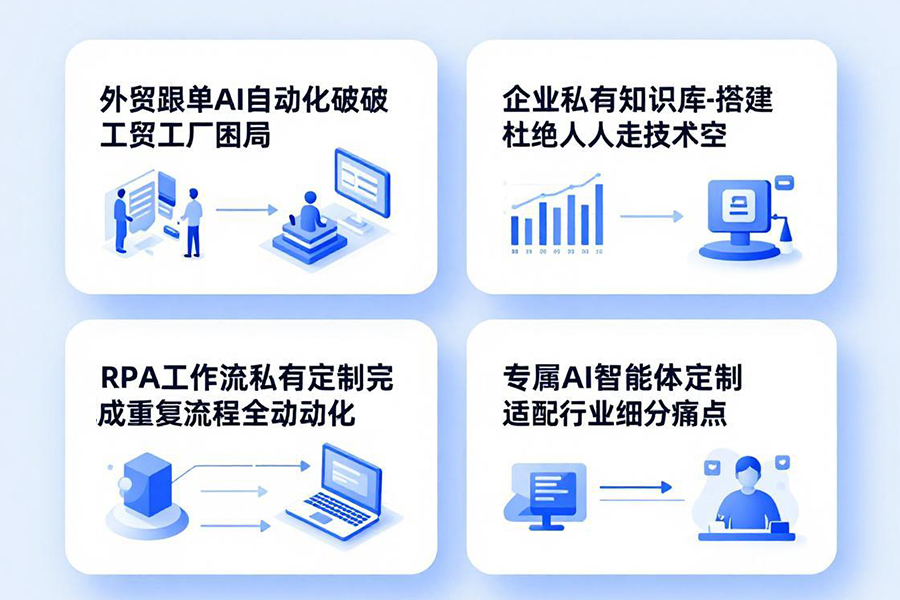 星米AI私有部署
