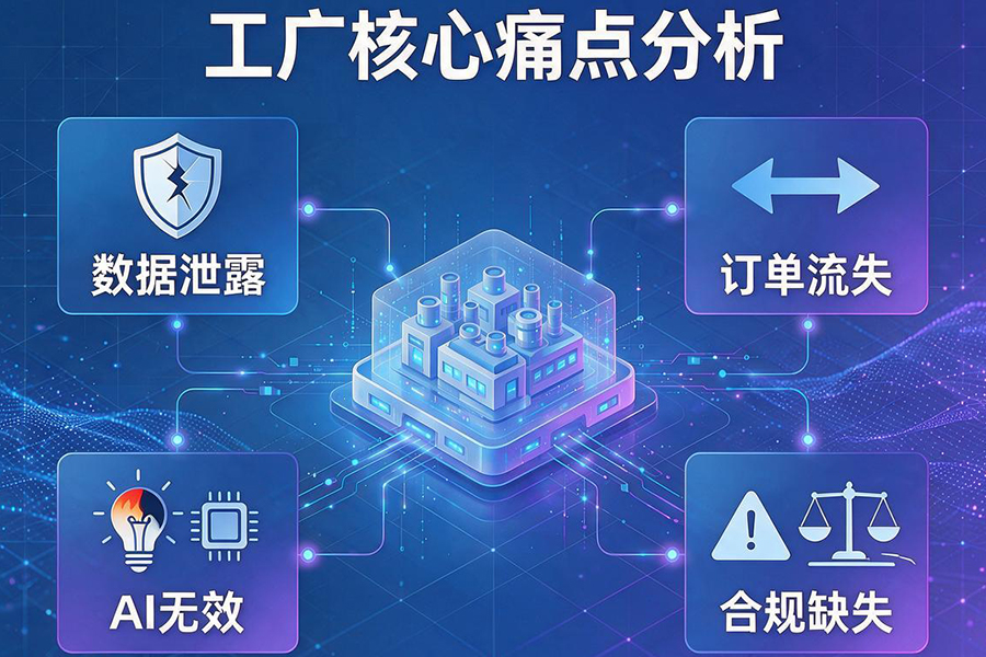 珠三角CNC模具外贸工厂智能化：私有部署AI守住数据安全